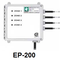Système à fil électrique